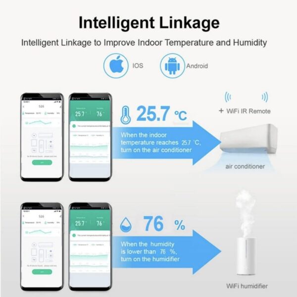 Tuya Smart WiFi IR Universal Remote with Temperature & Humidity Sensor - Image 9