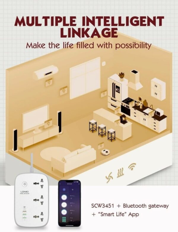 Smart Wi-Fi Power Strip with 3 Universal AC Outlets, 1 PD Port, 1 QC 3.0 Power Port, 2 Auto-ID Outlets - Image 5