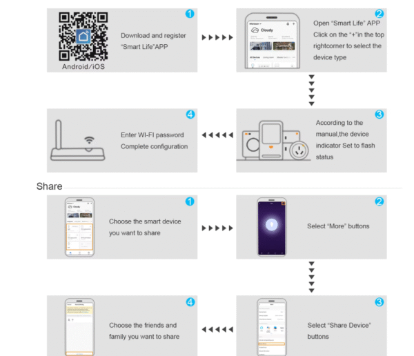 AXUS EU WIFI Smart Light Switches RF433 No Neutral Wire Required - Image 7
