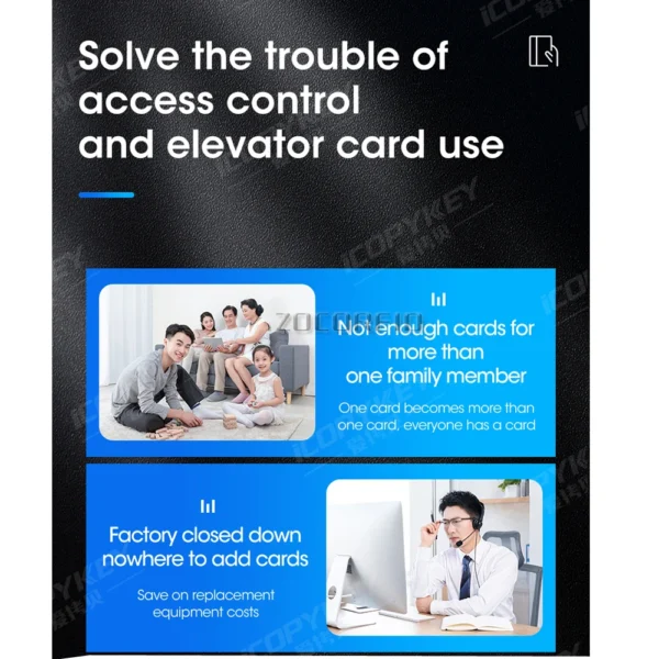 NFC Smart Card Encryption Decoder 13.56Mhz Tag Copier Replicator CUID/FUID Writer Key Clone USB Programmer - Image 4